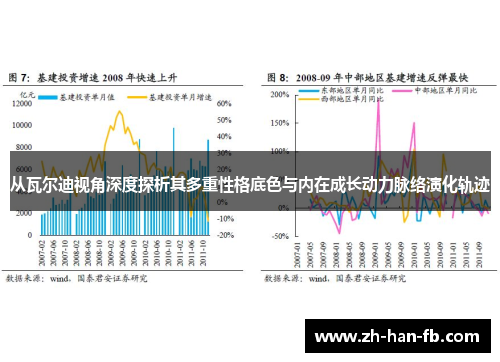 从瓦尔迪视角深度探析其多重性格底色与内在成长动力脉络演化轨迹