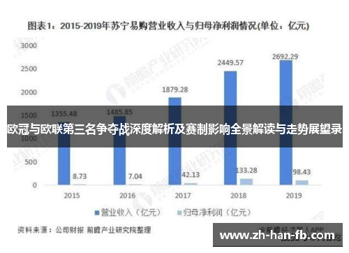 欧冠与欧联第三名争夺战深度解析及赛制影响全景解读与走势展望录