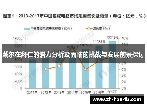 戴尔在拜仁的潜力分析及面临的挑战与发展前景探讨