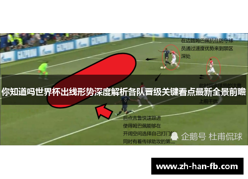 你知道吗世界杯出线形势深度解析各队晋级关键看点最新全景前瞻