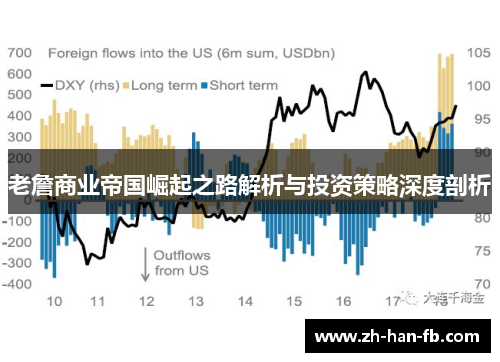 老詹商业帝国崛起之路解析与投资策略深度剖析