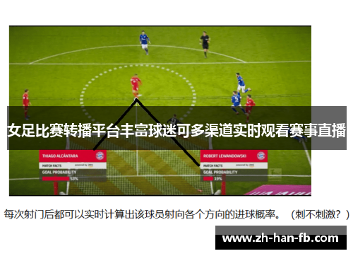女足比赛转播平台丰富球迷可多渠道实时观看赛事直播 女足比赛转播平台丰富球迷可多渠道实时观看赛事直播